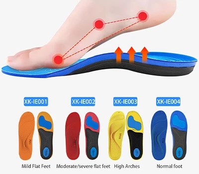 Napredek Health Feet Health: Kako Xianku3d Foot Scaner obravnava kritične vrzeli na trgu po meri